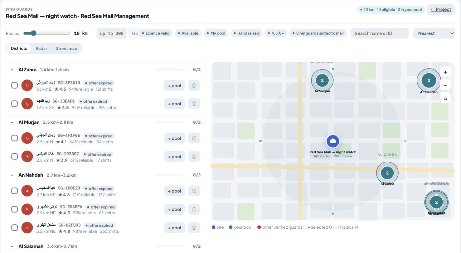 Find guards: verified guards near the site by district, with rating and reliability, on a map