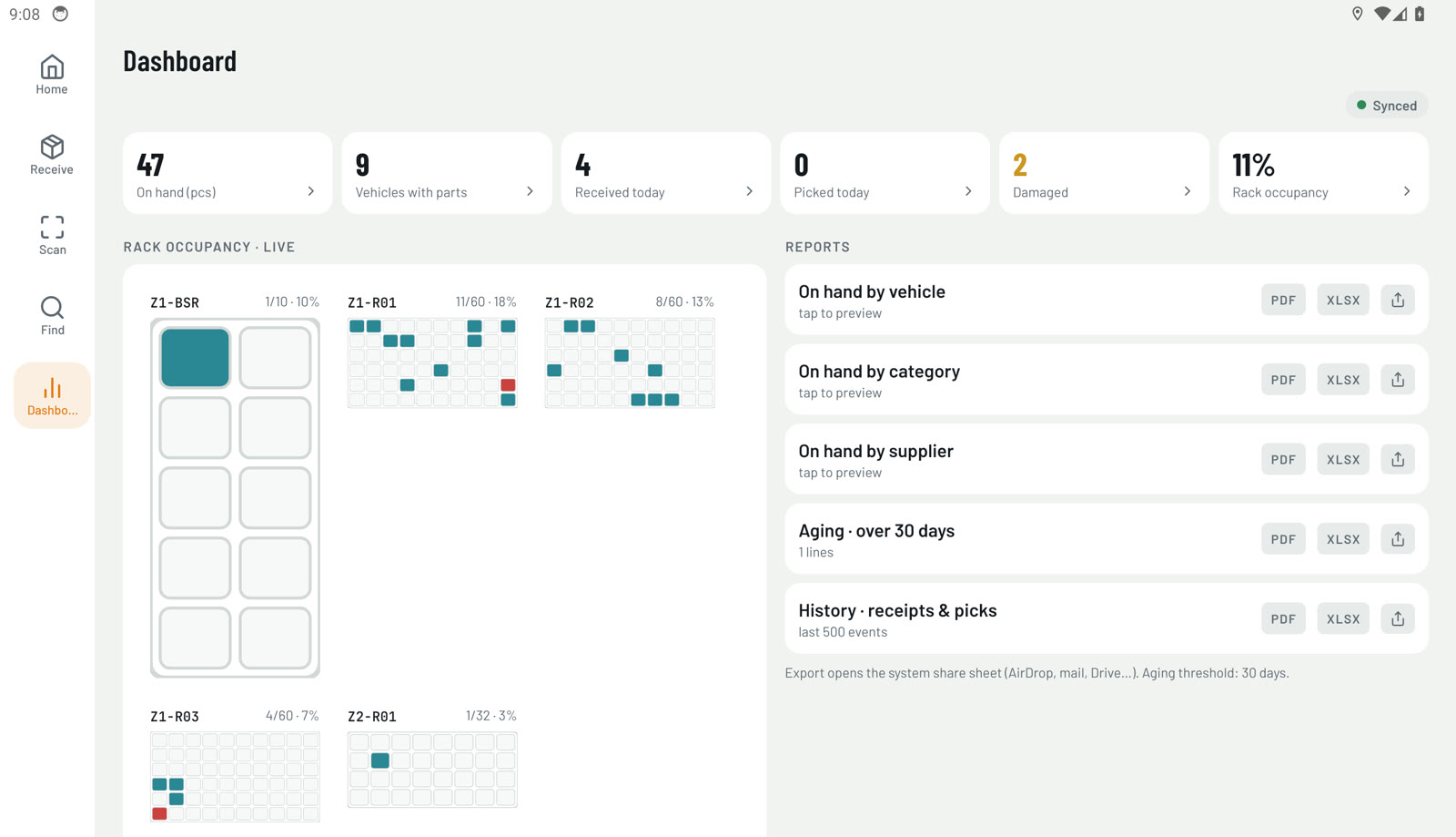 PartYard dashboard on a tablet: live tiles, rack occupancy and reports